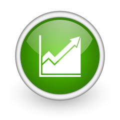 Aufkleber - histogram green circle glossy web icon on white background