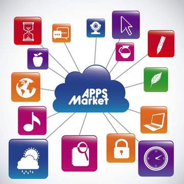 Apps Market