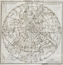 Vintage Stellar Map