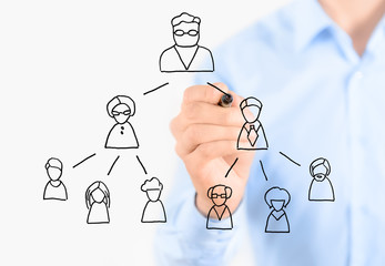 multi level marketing