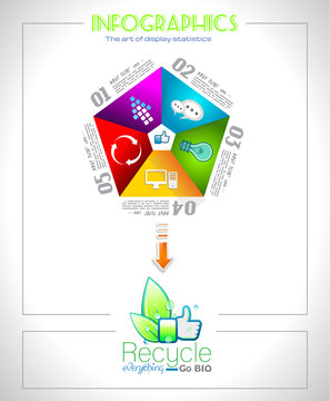 Infographic design  for BIO product ranking