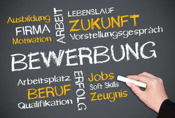 Wall Mural - Bewerbung