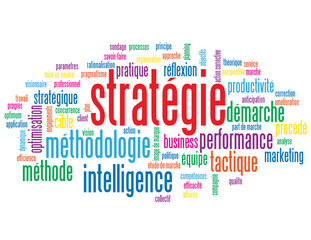 Poster - Nuage de Tags STRATEGIE (tactique intelligence idées management)