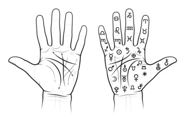 Poster - Chiromancy Chart of the Palms: lines, ways, mounts and valleys (with signs).