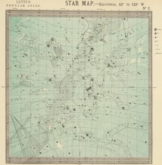 Wall Mural - astronomical chart, vintage
