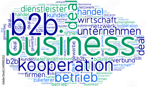 Plakat na zamówienie tag cloud b2b