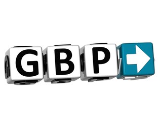 Poster - 3D Great Britain Pound Currency GBP Button Click Here Block Text