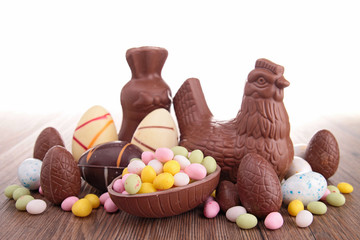 Wall Mural - easter chocolate egg