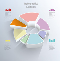 pie chart graph.