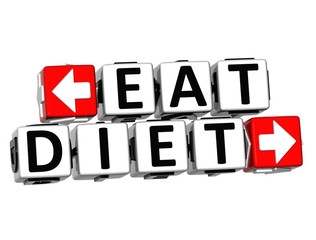 Aufkleber - 3D Eat Diet Button Click Here Block Text