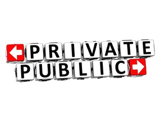 Poster - 3D Private Public Button Click Here Block Text