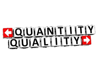 Leinwandbilder - 3D Quantity Quality Button Click Here Block Text