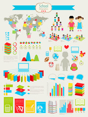  Back to school Infographic set with charts and other elements.