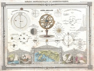 astronomical chart vintage