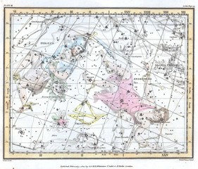 Wall Mural - astronomical chart vintage