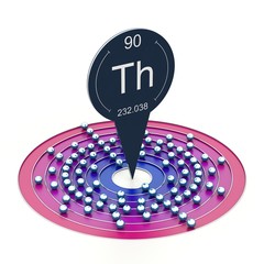 Fototapete - Thorium from periodic table - electron configuration