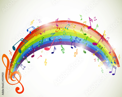 Plakat na zamówienie Vector Illustration of an Abstract Background with Music notes