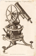 Wall Mural - astronomical instrument vintage
