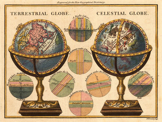 Wall Mural - astronomical chart vintage