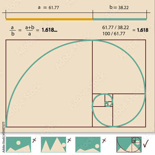 Cuadros en Lienzo Golden Ratio, Golden Proportion