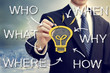 © Tierney - Idea light bulb with who what where when why and how