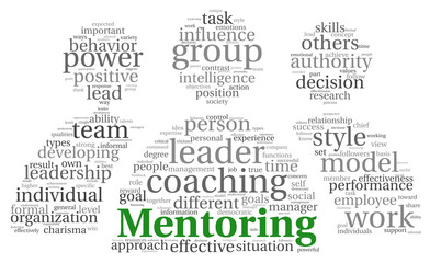 Wall Mural - Mentoring concept in word tag cloud