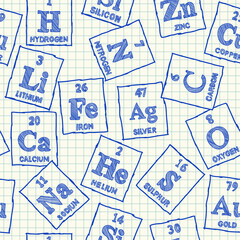 Fototapete - Chemical elements seamless pattern