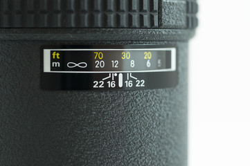 focal length