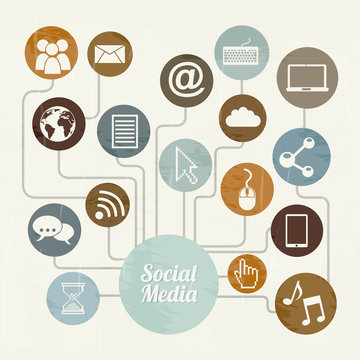 social media