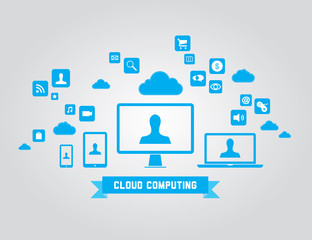 Wall Mural - Cloud computing vector elements