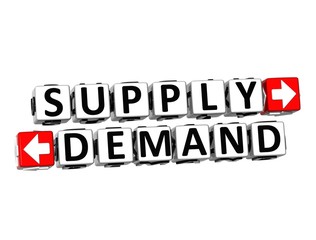Poster - 3D Supply Demand Button Click Here Block Text