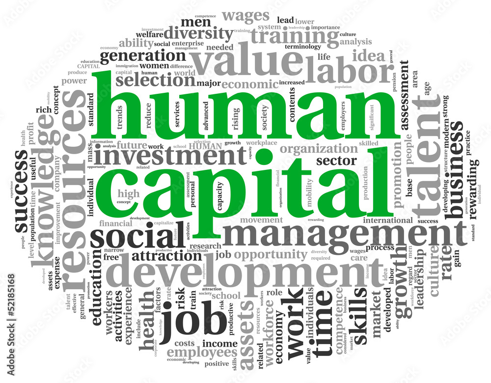 Human capital concept in tag cloud