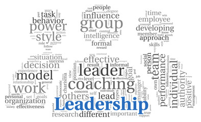 Wall Mural - Leadership concept in word tag cloud