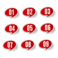 Poster - Numbers set. Vector