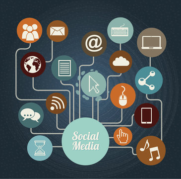 Social Media