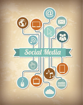 social media