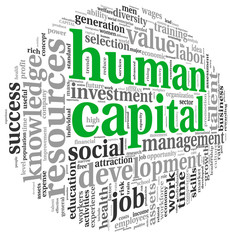 Wall Mural - Human capital concept in tag cloud