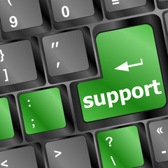 Poster - keyboard with support button
