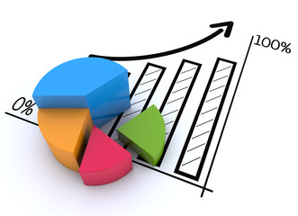 Financial data in form of charts and diagrams