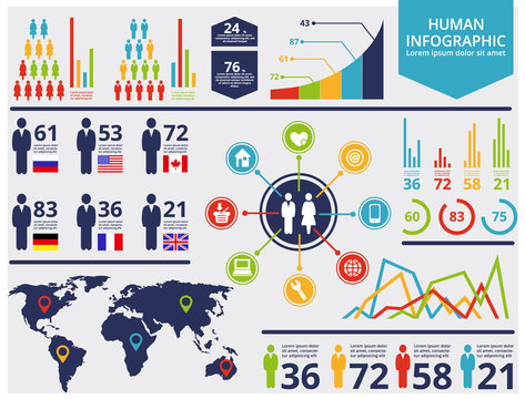 HumanGraph