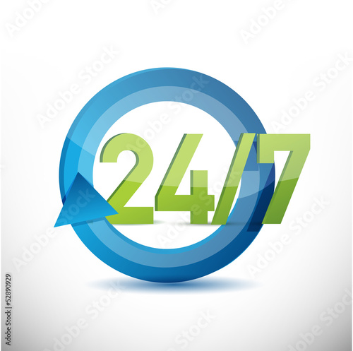 Fotografia, Obraz all day service 360 design concept illustration