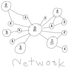 business drawing social network