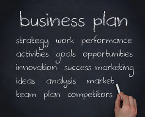 Poster - Hand writing various words about business