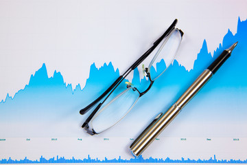 Financial graphs analysis