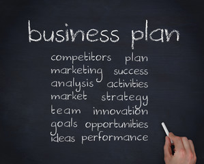 Poster - Hand writing words about business plan