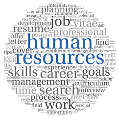 Wall Mural - Human resources concept in tag cloud