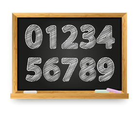 School blackboard with drawing numbers