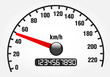 Illustration of a speedometer