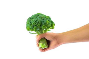 Have Broccoli