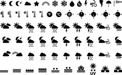 wetaher icons